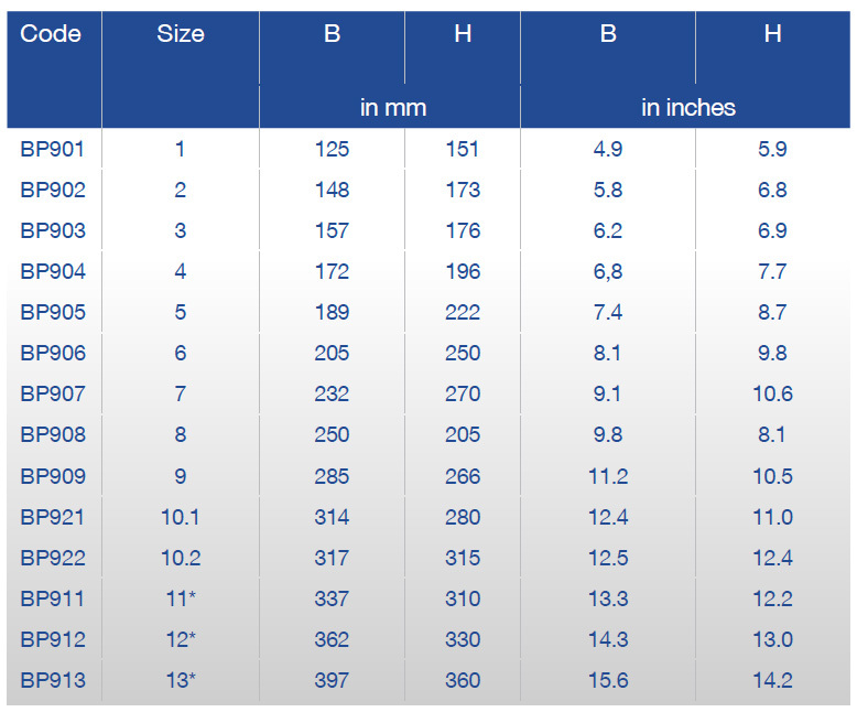 Blue Performance Winch Covers - All Sizes - Image 4
